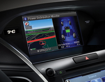 2020 RLX Sport Hybrid